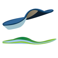 Orthotics Support Device