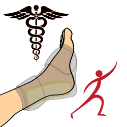 Achilles Tendonitis Treatment